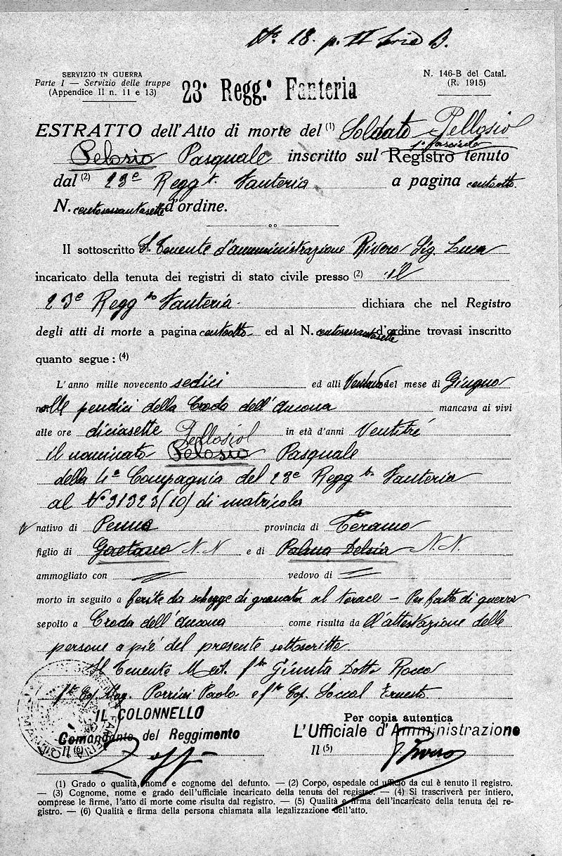 Documento